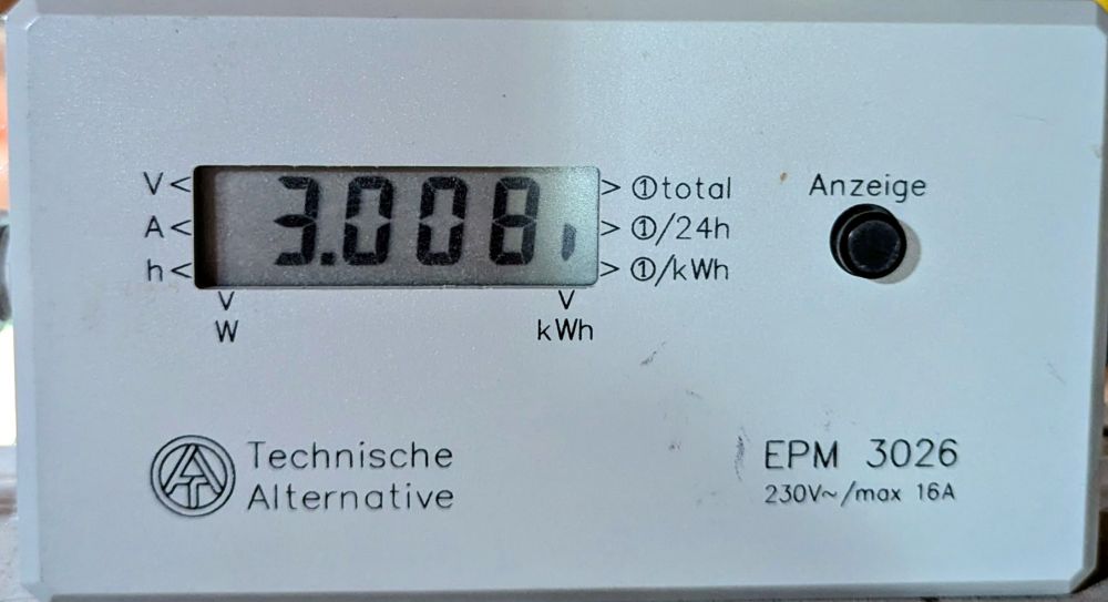 Strom Messung Ende